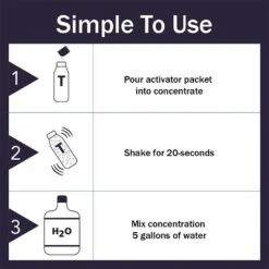 Viruserv BioVex T Chlorine Dioxide Disinfectant, 16 Oz. - Case Of 12 -Garden Care Product Store biovext howtouse 02