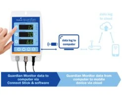 Bluelab Guardian Monitor Connect -Garden Care Product Store blu8001 3