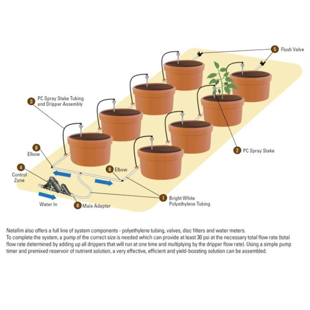 Netafim UV Polyethylene Tubing 8 Netafim UV Polyethylene Tubing - Image 6