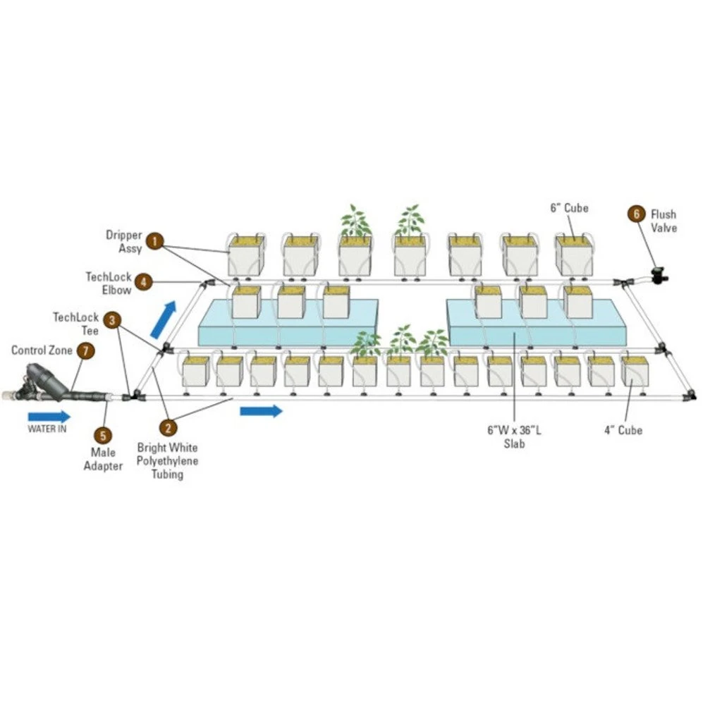Netafim UV Polyethylene Tubing 7 Netafim UV Polyethylene Tubing - Image 5