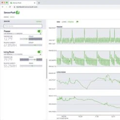 SensorPush G1 WiFi Gateway -Garden Care Product Store screenshot of dashboardf for gateway website graph square