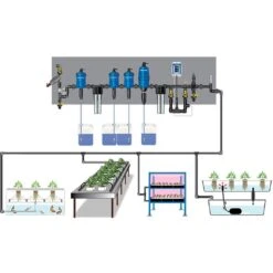 Dosatron Nutrient Delivery System NDS Creator -Garden Care Product Store simple wrapper base image 02