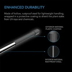 AC Infinity Garden Plant Stakes, Pack Of 25 -Garden Care Product Store storephoto3 96311 4